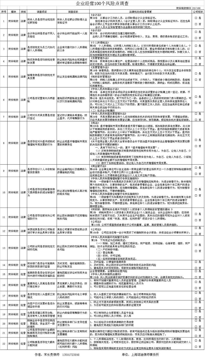 企业红营100个风险点之财务税收