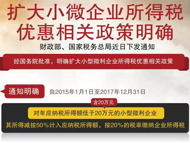 2015年小微企业税费减免政策